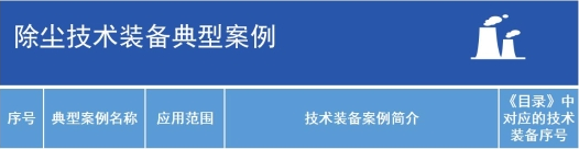 九九智能環(huán)?！肮さV粉塵智能測控治成套 裝備”獲多部委推廣