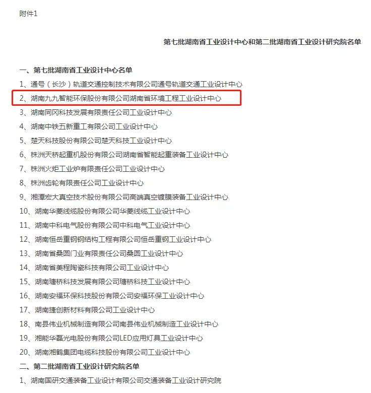 湖南省工信廳發(fā)布通告：九九智能環(huán)保通過“湖南省工業(yè)設(shè)計中心”認定！