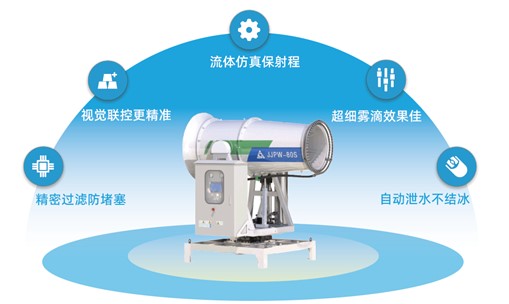 霧炮機(jī)的使用注意事項