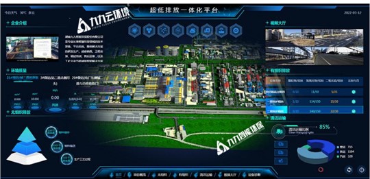 超低排放管控治難？做好以下幾點是關(guān)鍵！